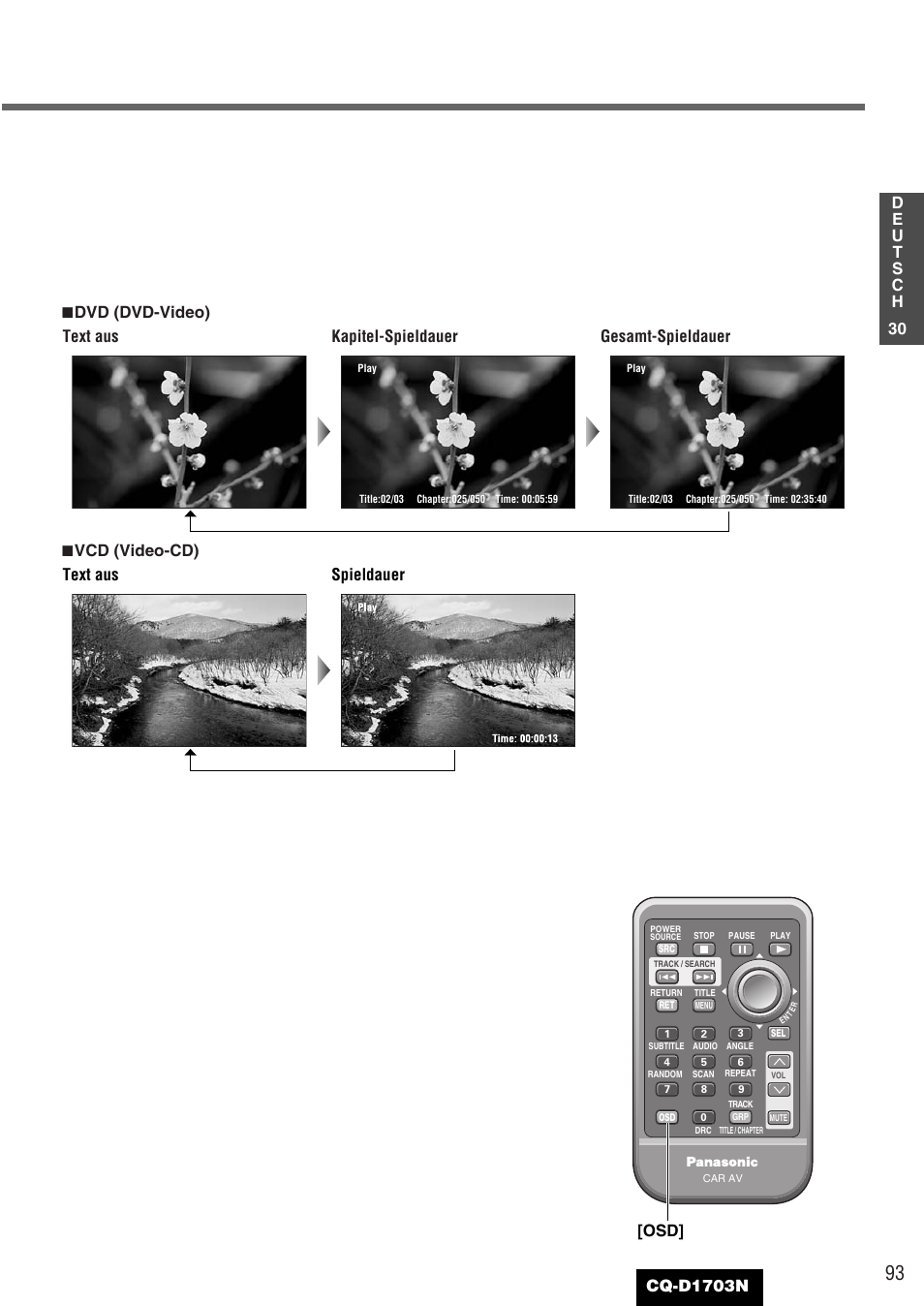 Panasonic CQD1703N User Manual | Page 31 / 64