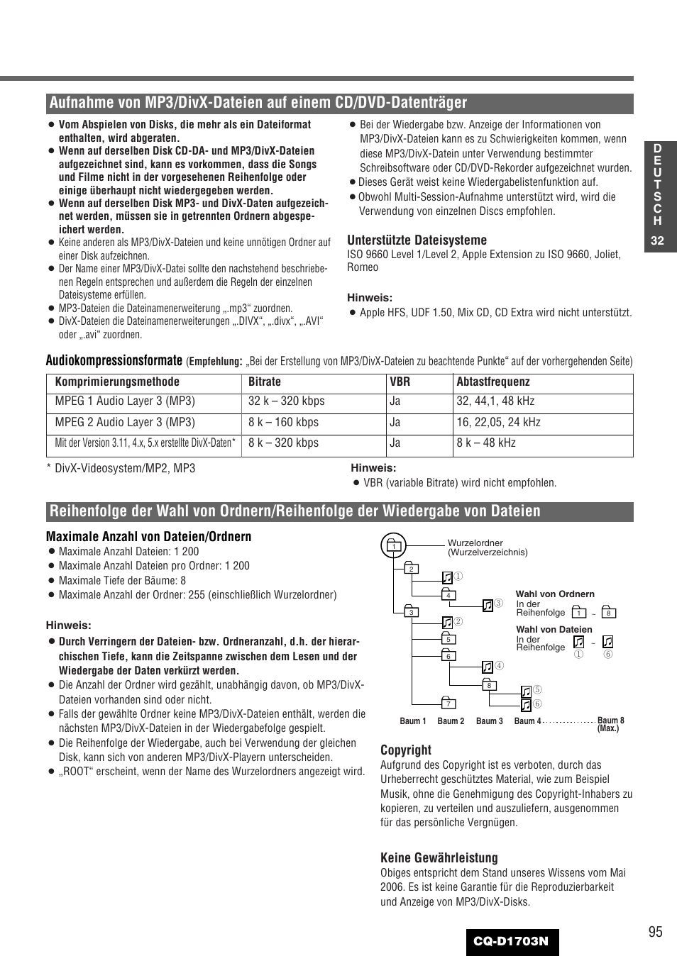 Audiokompressionsformate | Panasonic CQD1703N User Manual | Page 33 / 64