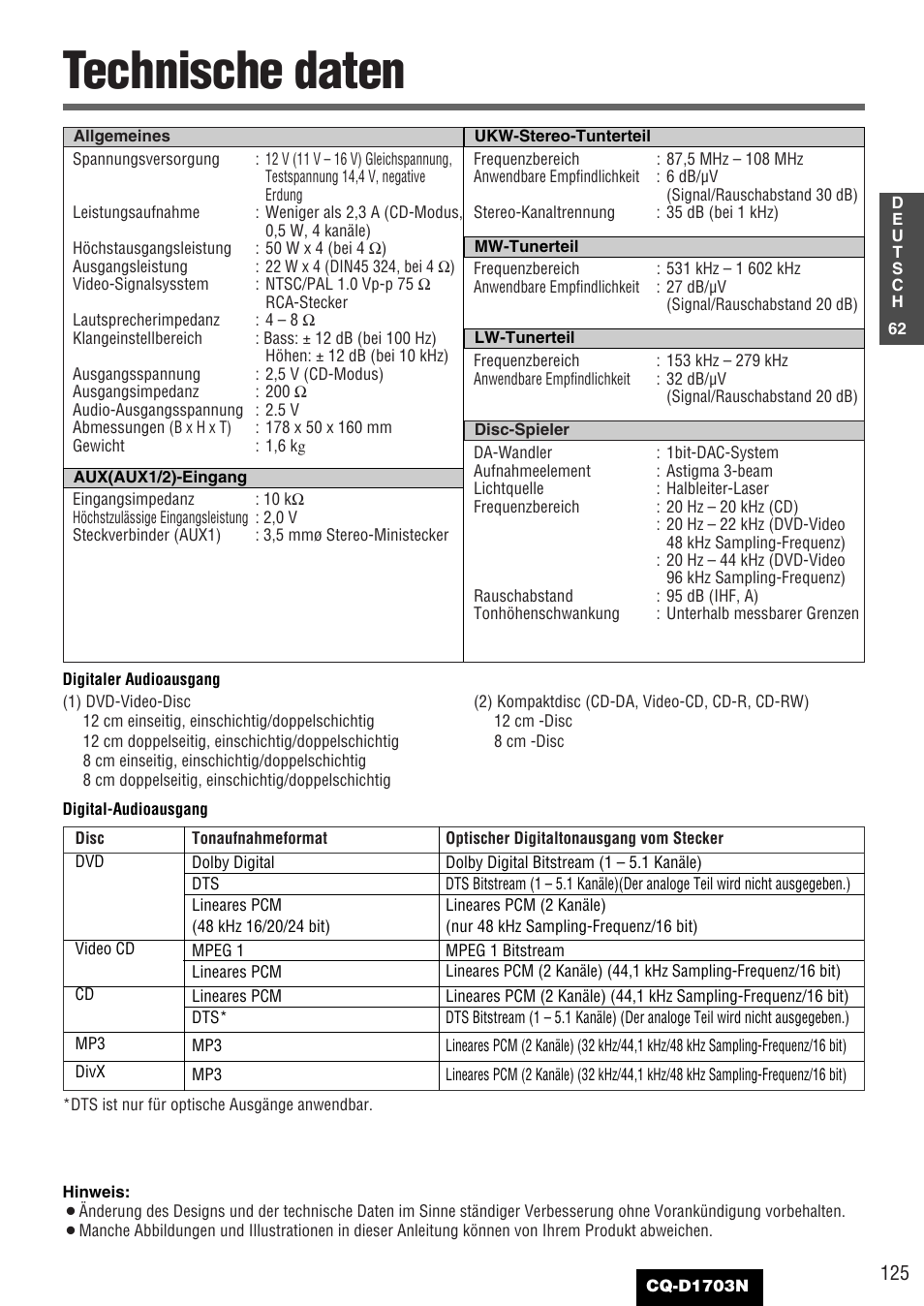 Technische daten | Panasonic CQD1703N User Manual | Page 63 / 64