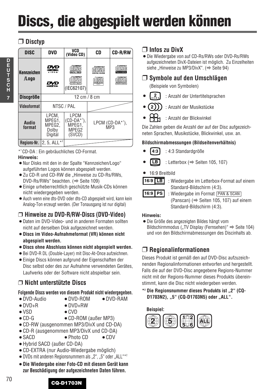 Discs, die abgespielt werden können, Infos zu divx, Symbole auf den umschlägen | Regionalinformationen, Hinweise zu dvd-r/rw-discs (dvd-video), Nicht unterstützte discs, Disctyp | Panasonic CQD1703N User Manual | Page 8 / 64