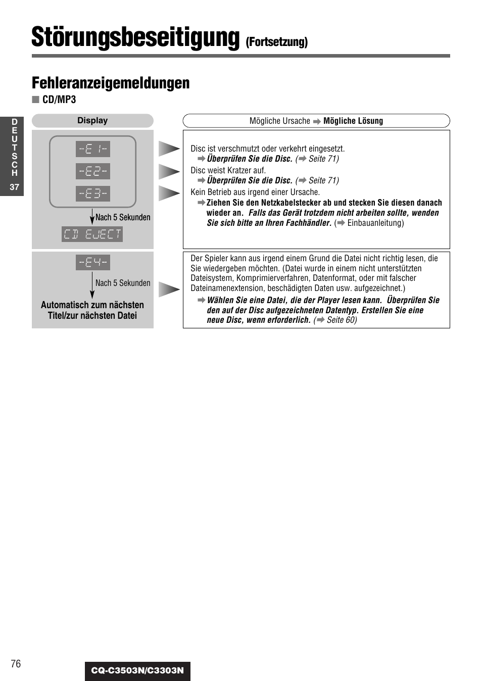 Störungsbeseitigung, Fehleranzeigemeldungen, Fortsetzung) | Panasonic CQC3503N User Manual | Page 38 / 42