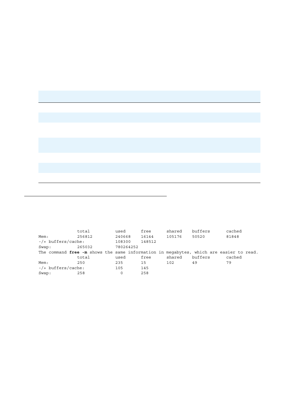 Memory usage | Avaya R3.0 User Manual | Page 24 / 38