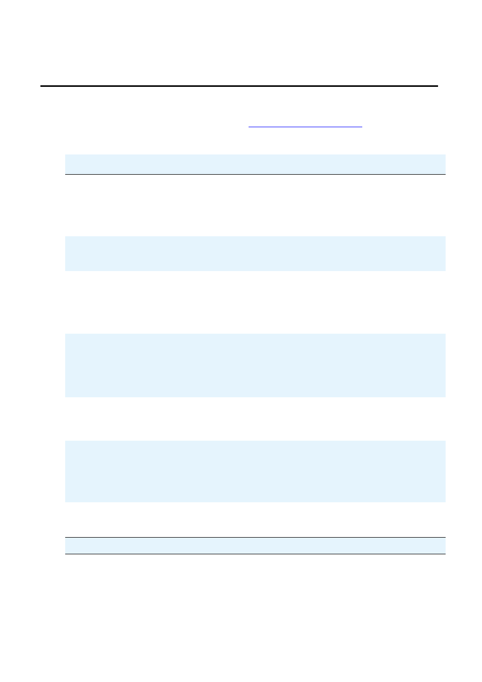Related resources | Avaya R3.0 User Manual | Page 6 / 38