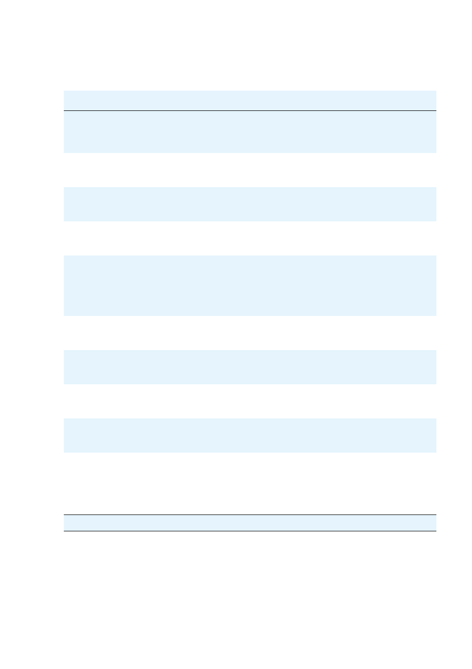 Avaya R3.0 User Manual | Page 7 / 38