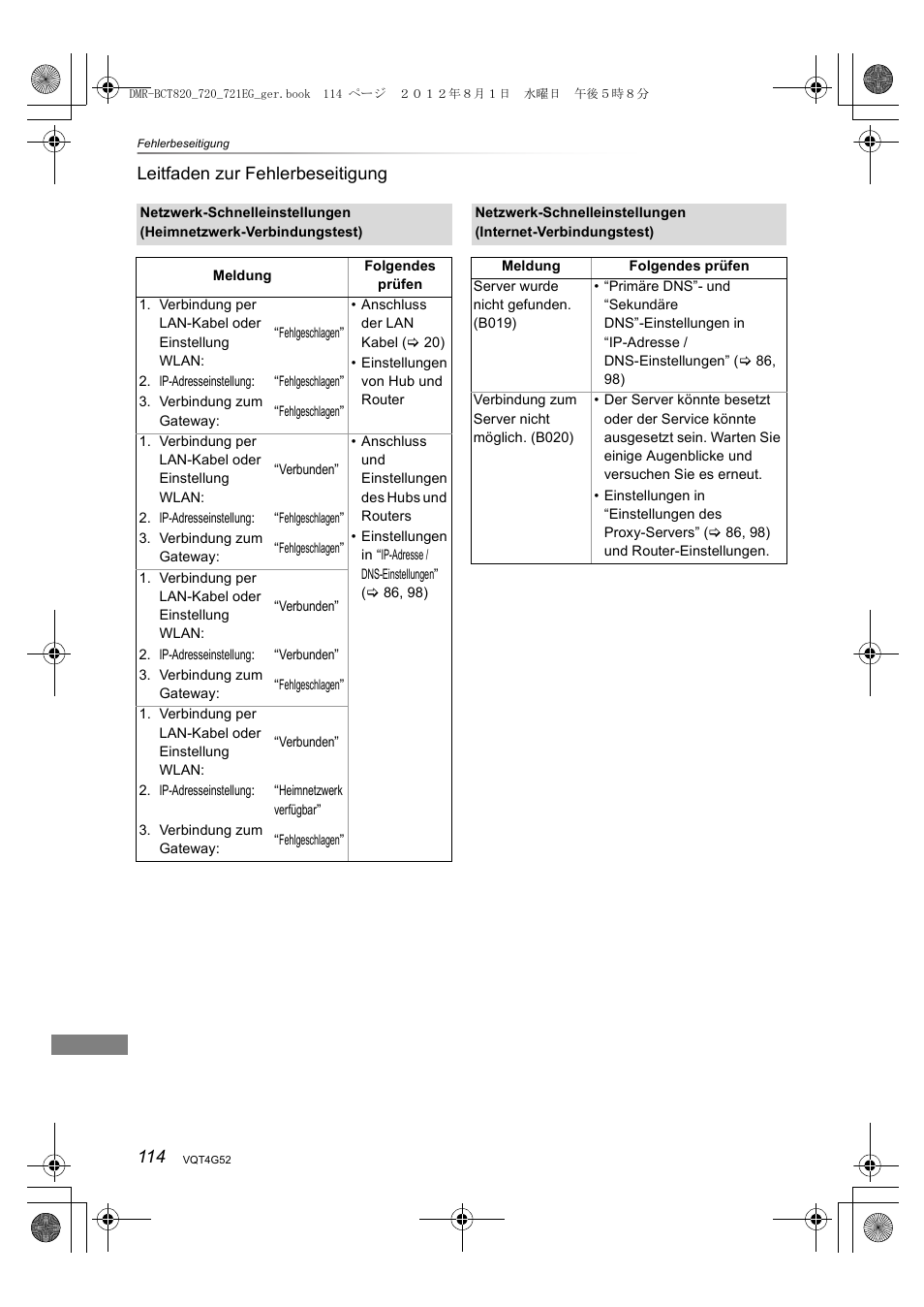 114 leitfaden zur fehlerbeseitigung | Panasonic DMRBCT720EG User Manual | Page 114 / 128