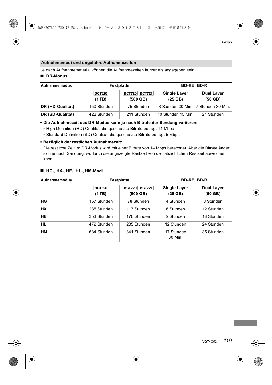 Panasonic DMRBCT720EG User Manual | Page 119 / 128