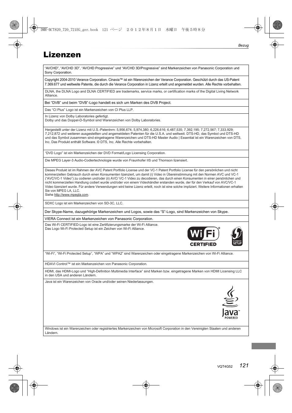 Lizenzen | Panasonic DMRBCT720EG User Manual | Page 121 / 128