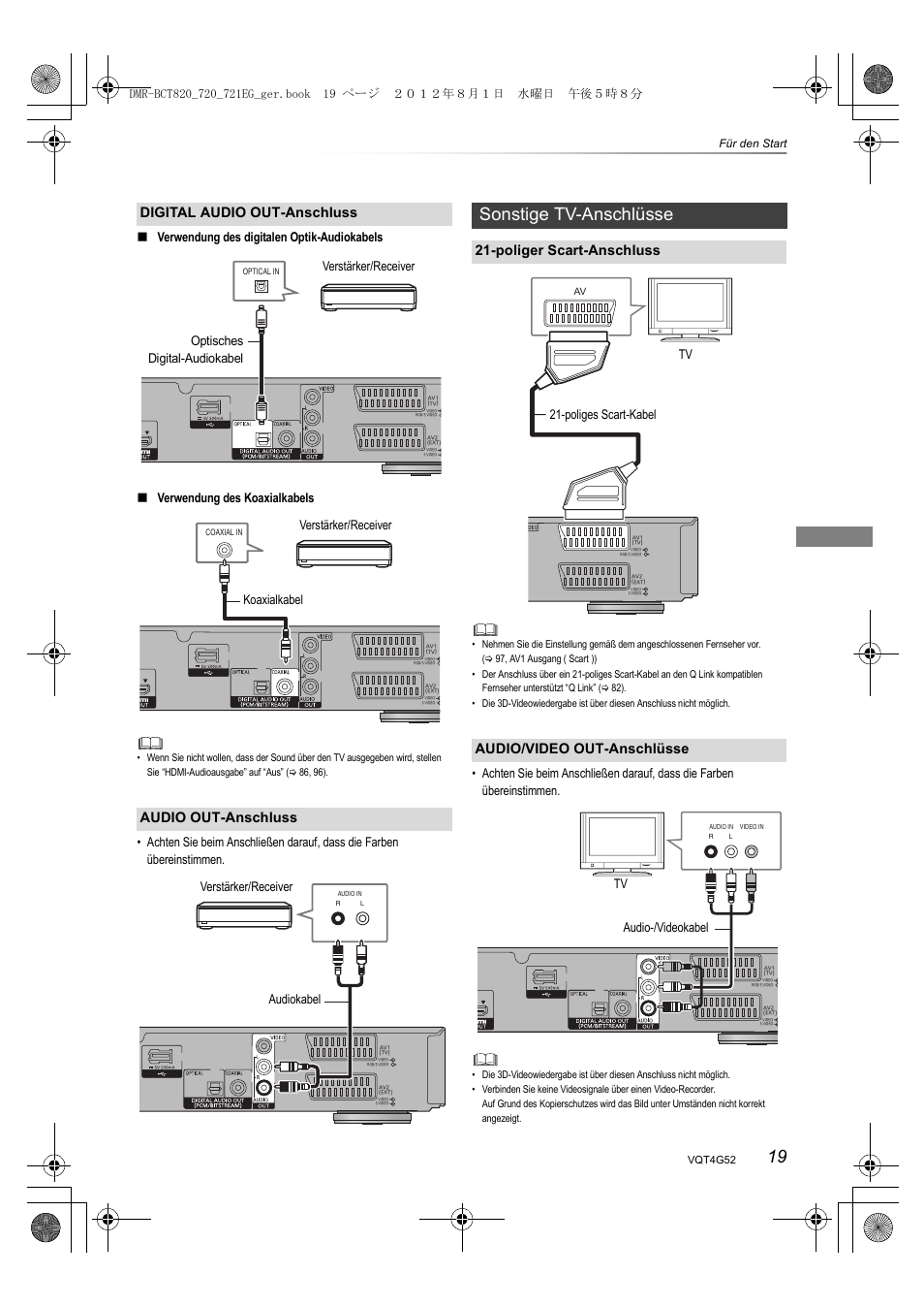 Sonstige tv-anschlüsse, Digital audio out-anschluss audio out-anschluss, Poliger scart-anschluss audio/video out-anschlüsse | Verstärker/receiver optisches digital-audiokabel, Verstärker/receiver koaxialkabel, Audiokabel verstärker/receiver, Poliges scart-kabel tv, Audio-/videokabel tv, Für den start vqt4g52 | Panasonic DMRBCT720EG User Manual | Page 19 / 128