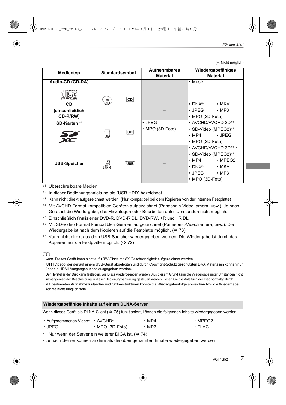 Panasonic DMRBCT720EG User Manual | Page 7 / 128