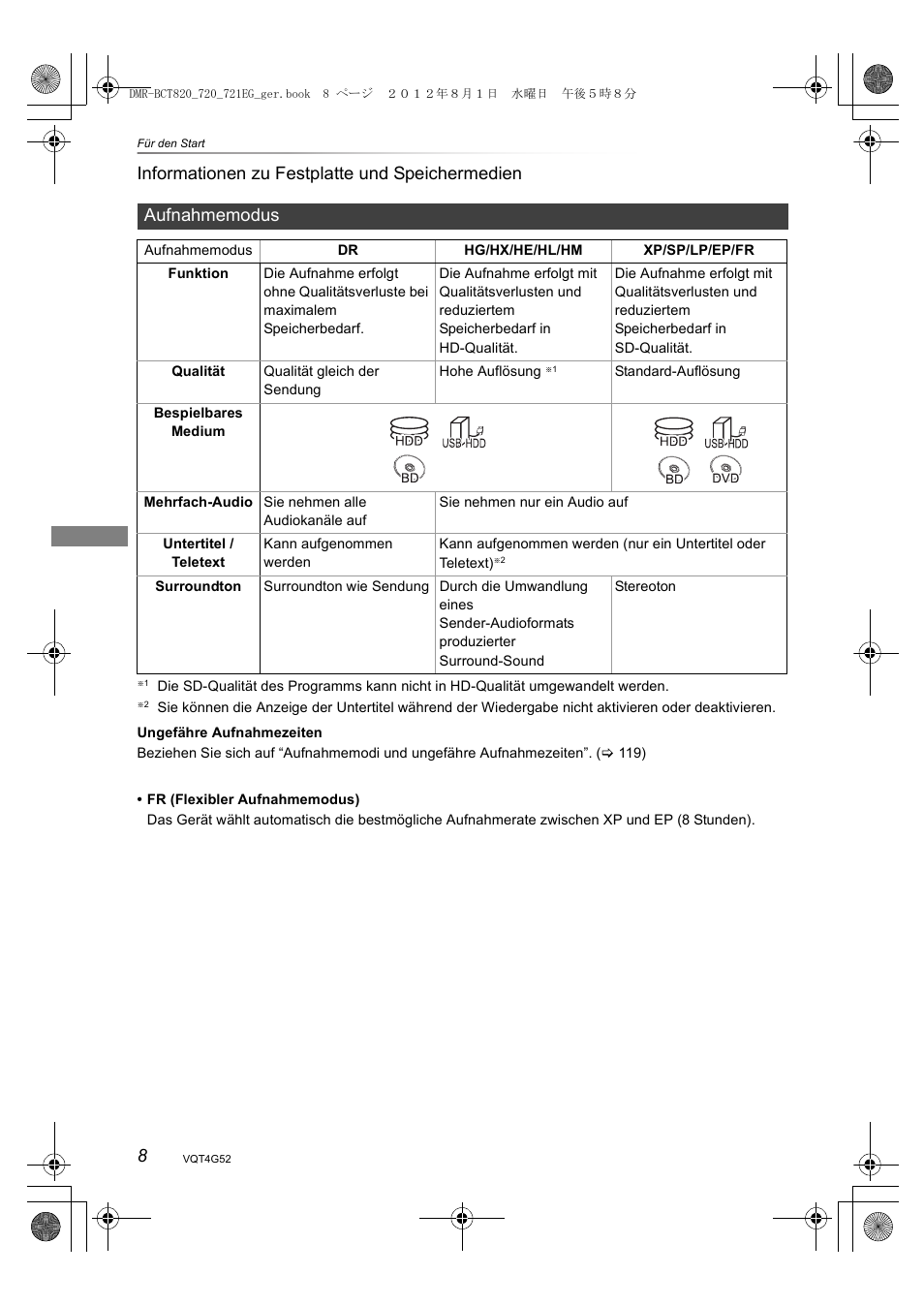 8informationen zu festplatte und speichermedien | Panasonic DMRBCT720EG User Manual | Page 8 / 128