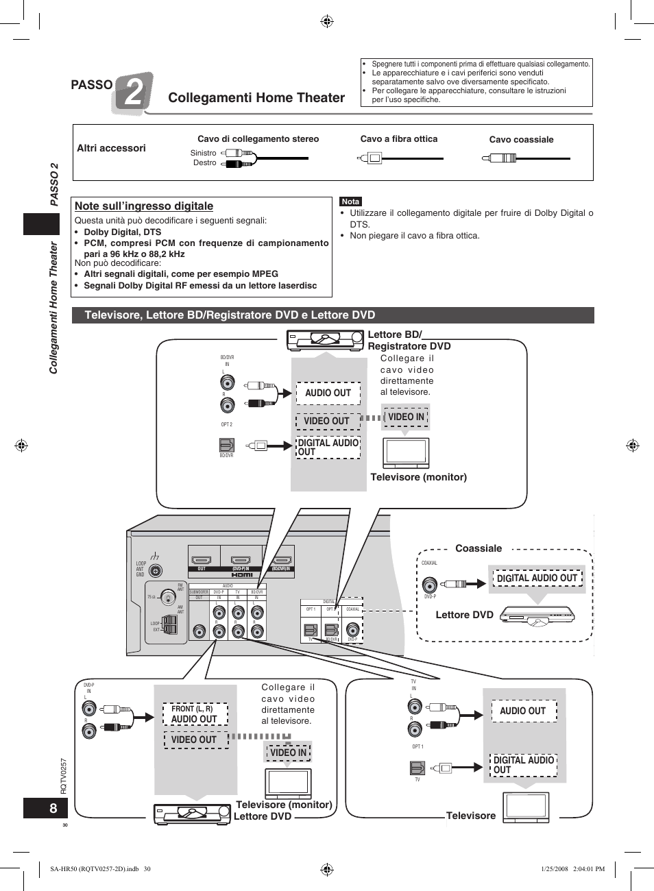Collegamenti home theater, Passo, Altri accessori | Digital audio out, Audio out digital audio out audio out, Lettore bd/ registratore dvd, Televisore coassiale, Televisore (monitor), Lettore dvd, Cavo di collegamento stereo | Panasonic SAHR50EG User Manual | Page 30 / 68