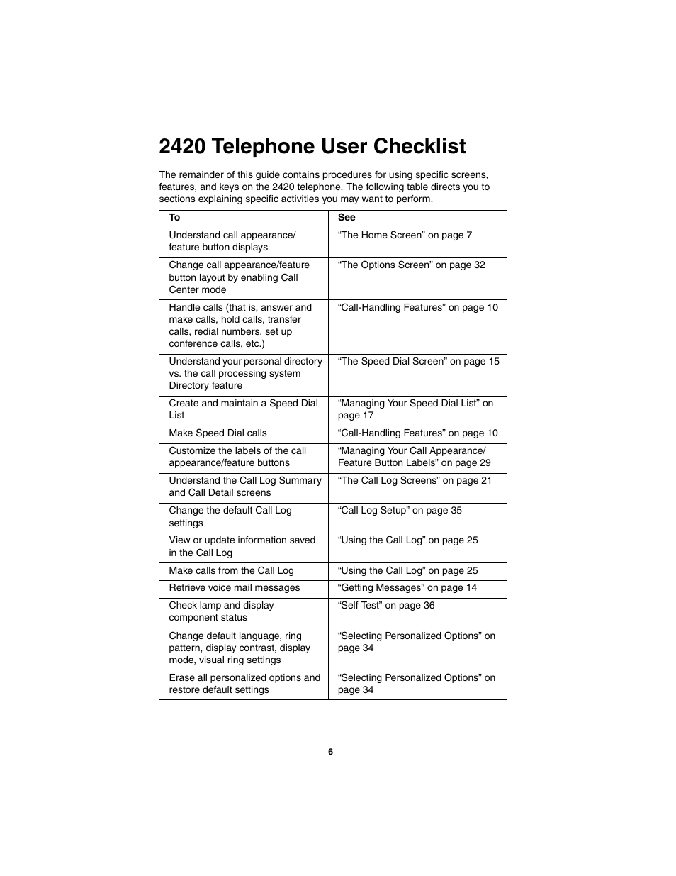 2420 telephone user checklist | Avaya 555-250-701 User Manual | Page 10 / 56