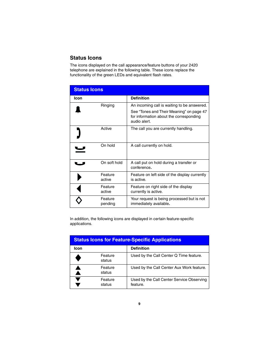 Status icons | Avaya 555-250-701 User Manual | Page 13 / 56