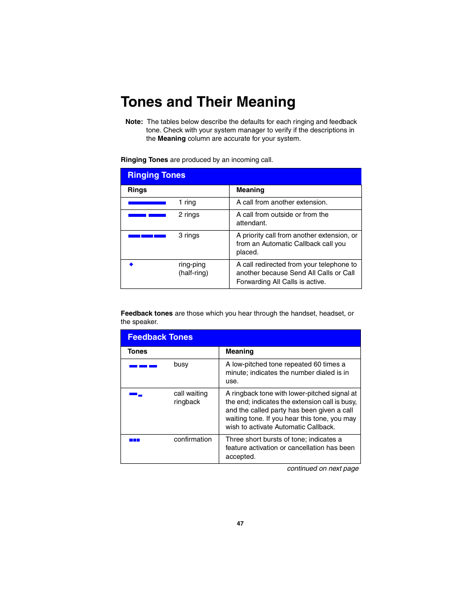 Tones and their meaning | Avaya 555-250-701 User Manual | Page 51 / 56