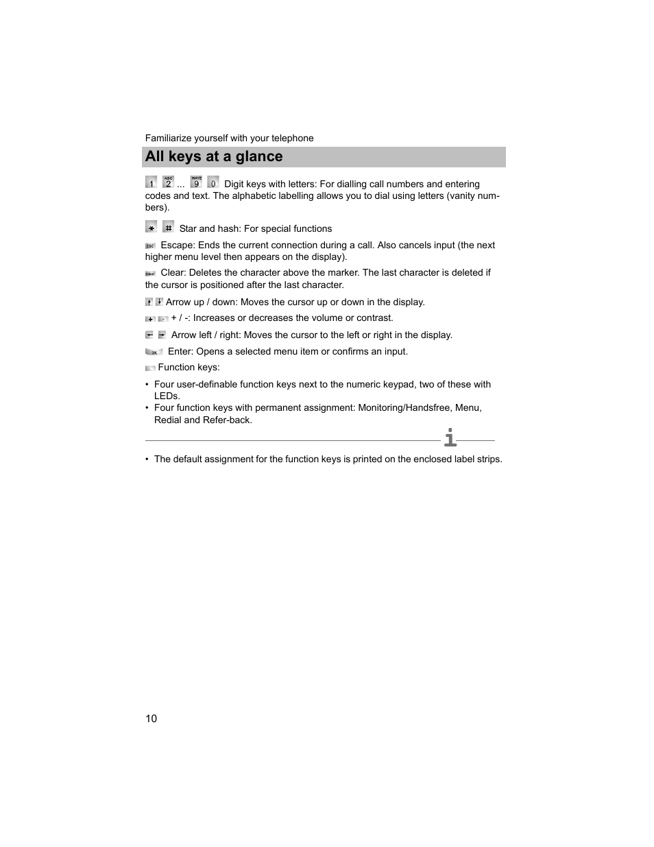 All keys at a glance | Avaya T3 (IP) Compact User Manual | Page 10 / 137