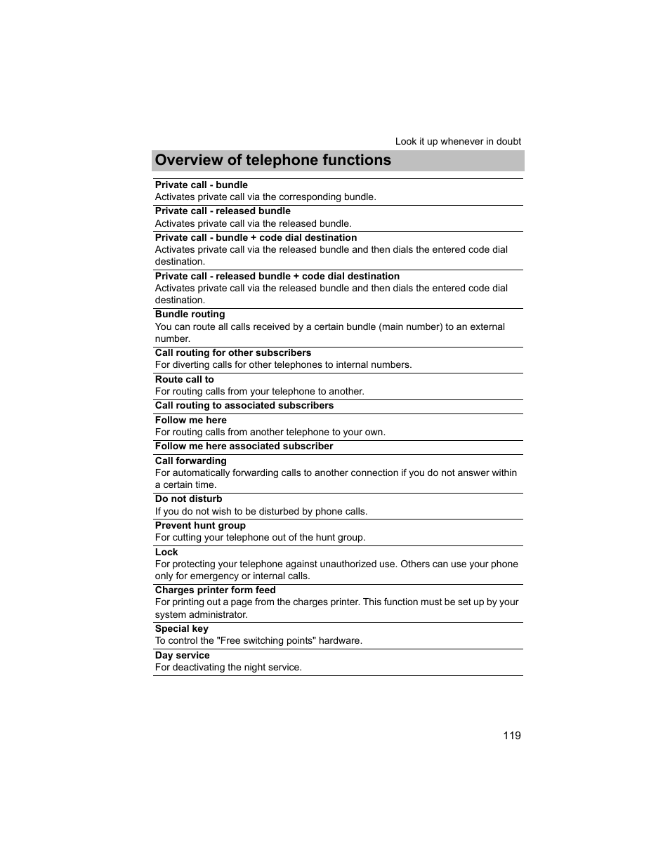 Overview of telephone functions | Avaya T3 (IP) Compact User Manual | Page 119 / 137