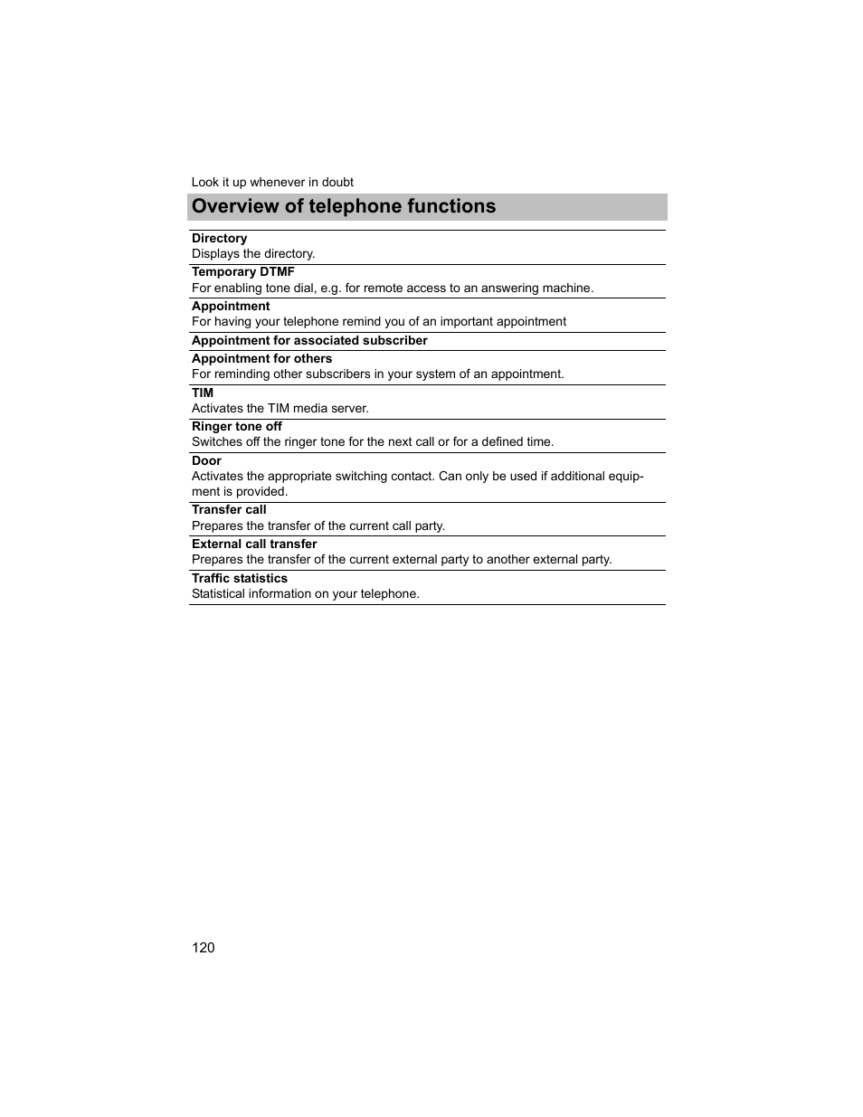 Overview of telephone functions | Avaya T3 (IP) Compact User Manual | Page 120 / 137
