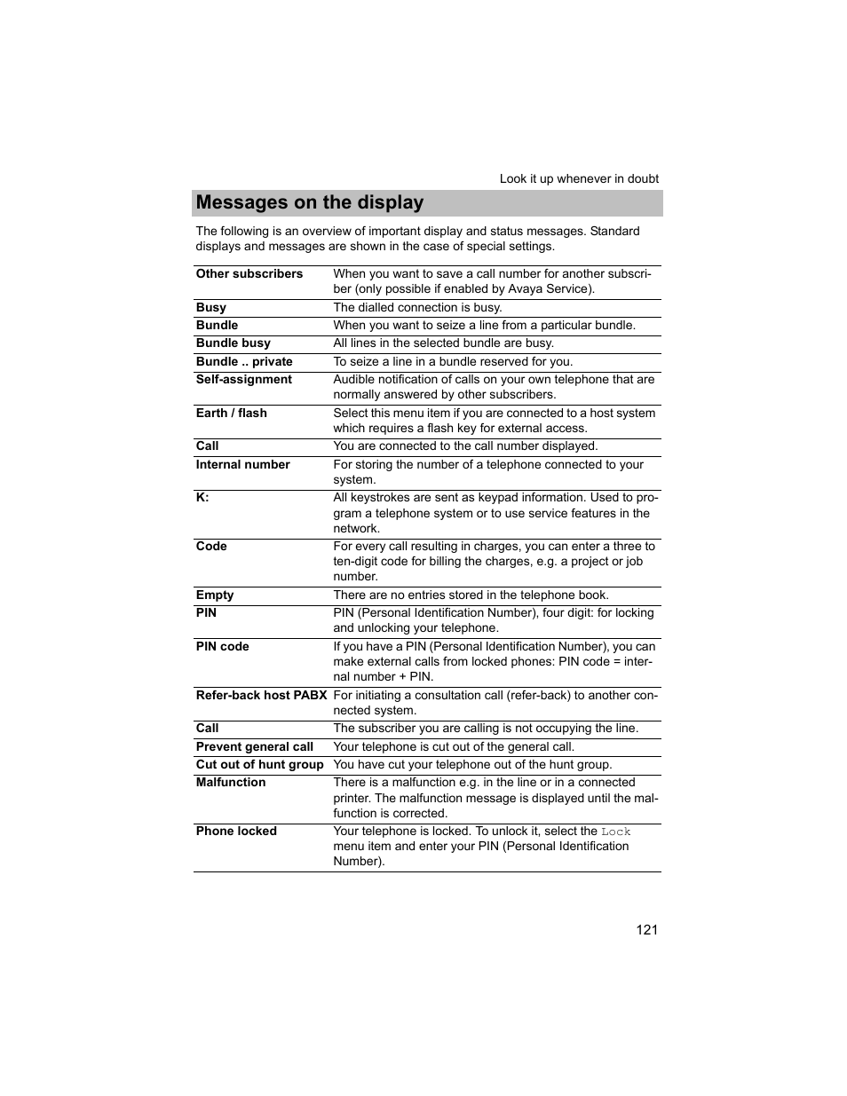 Messages on the display | Avaya T3 (IP) Compact User Manual | Page 121 / 137