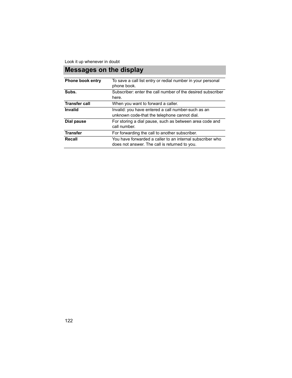 Messages on the display | Avaya T3 (IP) Compact User Manual | Page 122 / 137