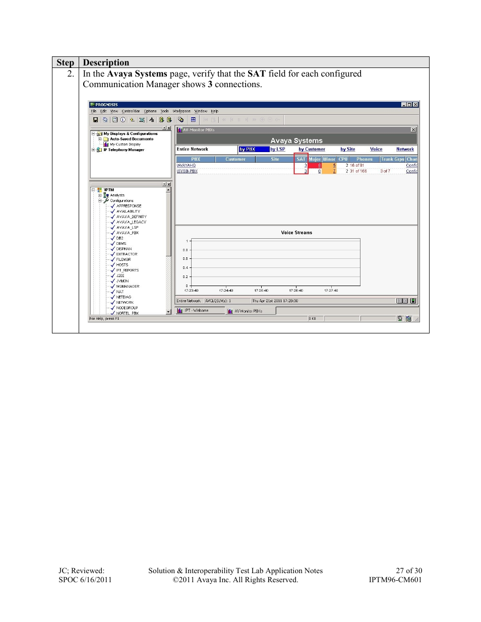 Avaya IPTM96-CM601 User Manual | Page 27 / 30