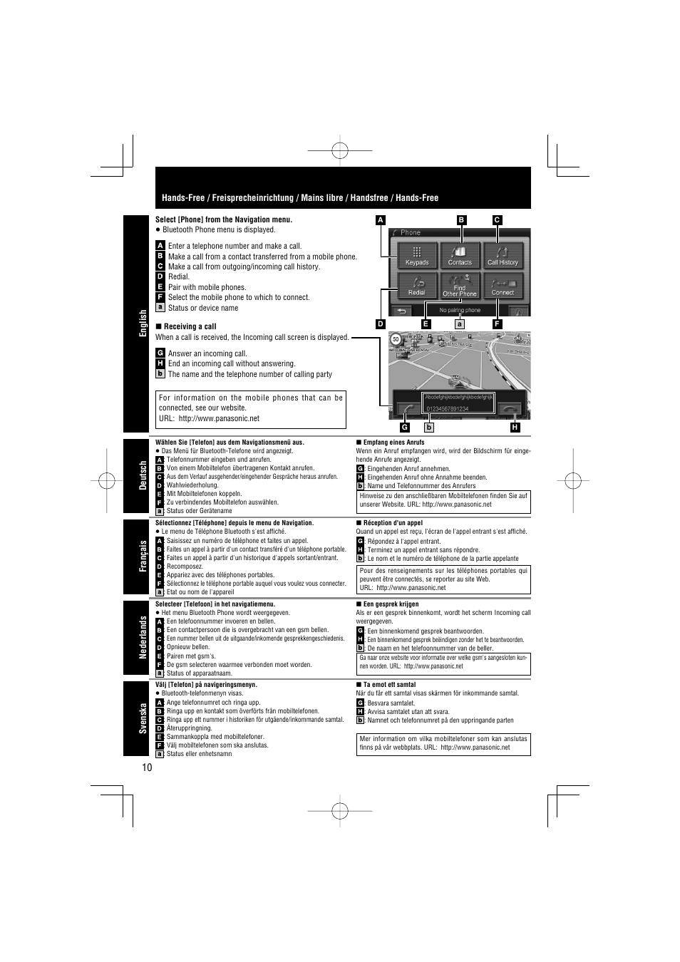 Panasonic CNGP50N User Manual | Page 10 / 12