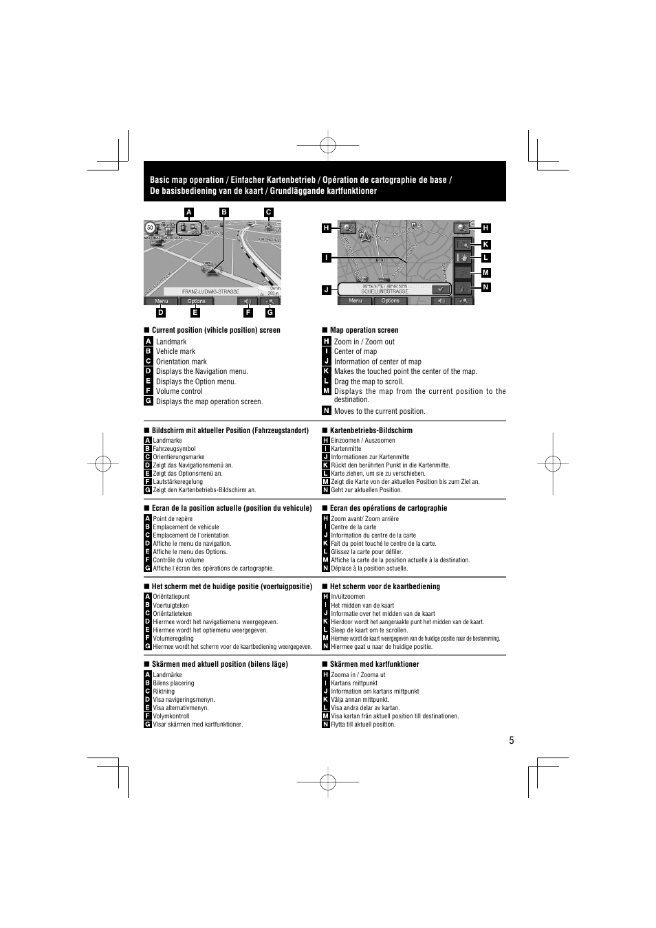 Panasonic CNGP50N User Manual | Page 5 / 12