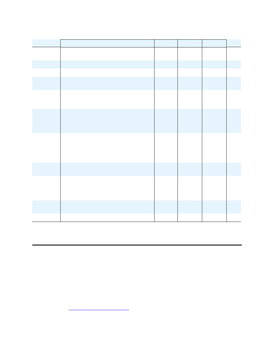 Documentation, Documentation 21 | Avaya S8710 User Manual | Page 21 / 96