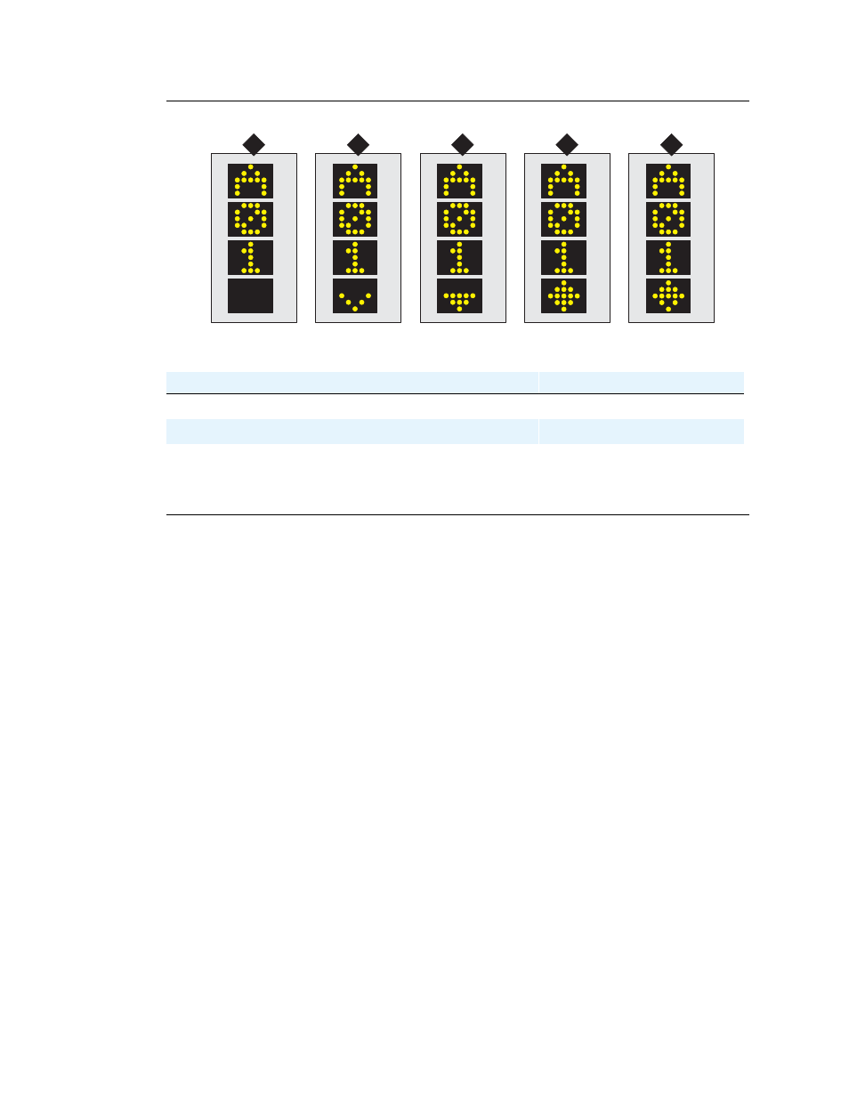 Avaya S8710 User Manual | Page 80 / 96