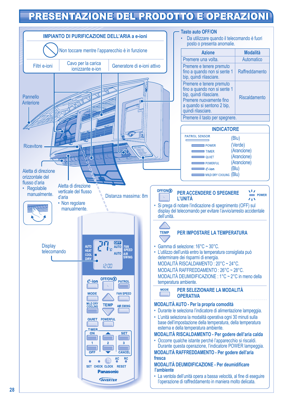 Presentazione del prodotto e operazioni | Panasonic CUE15JKE3 User Manual | Page 28 / 56