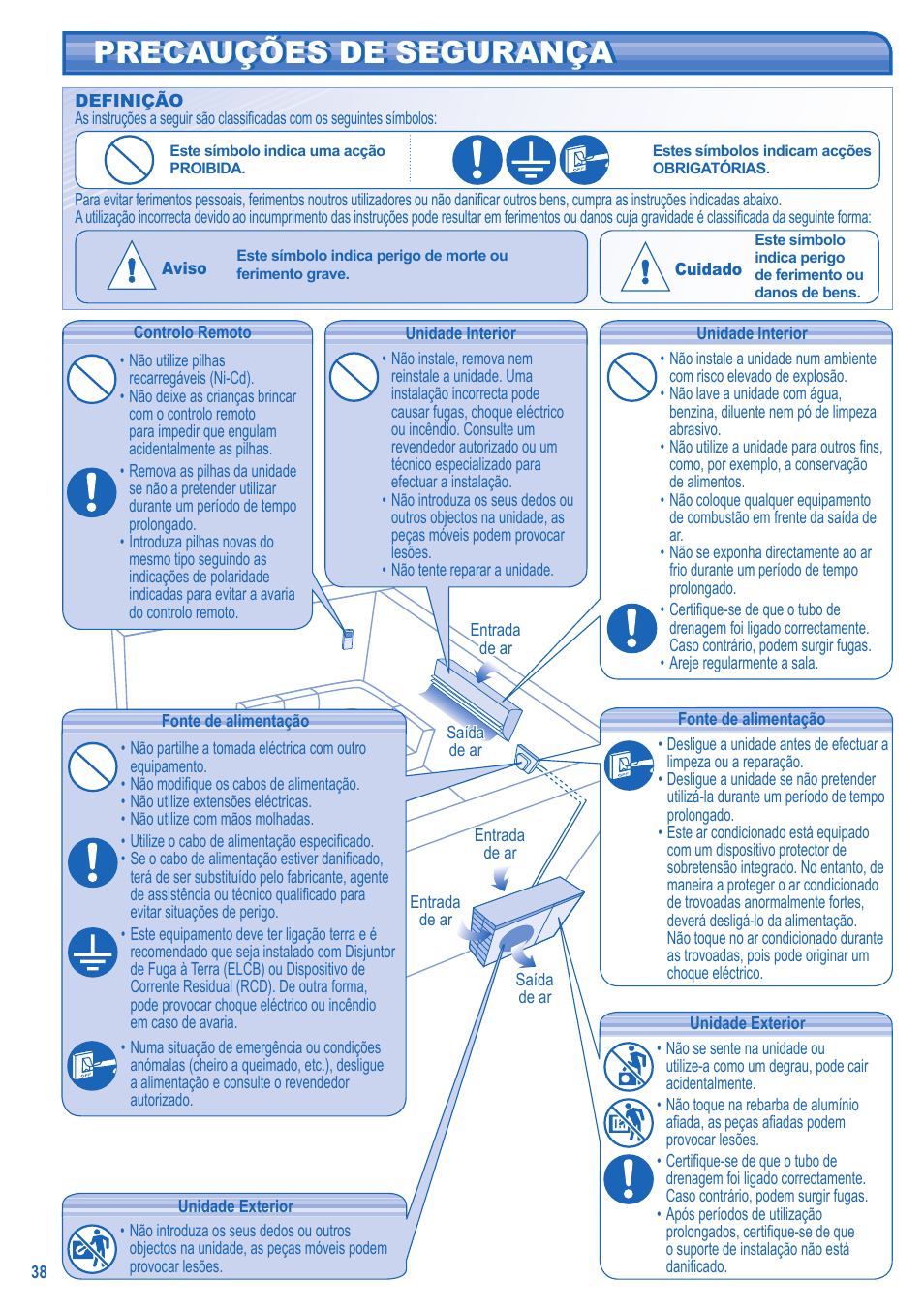 Precauções de segurança | Panasonic CUE15JKE3 User Manual | Page 38 / 56
