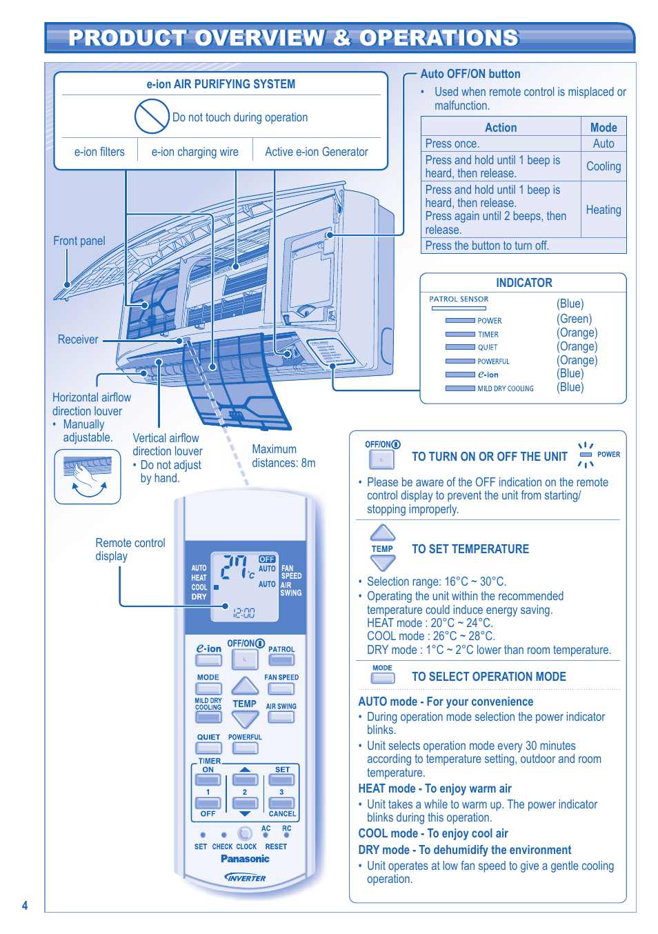 Product overview & operations | Panasonic CUE15JKE3 User Manual | Page 4 / 56