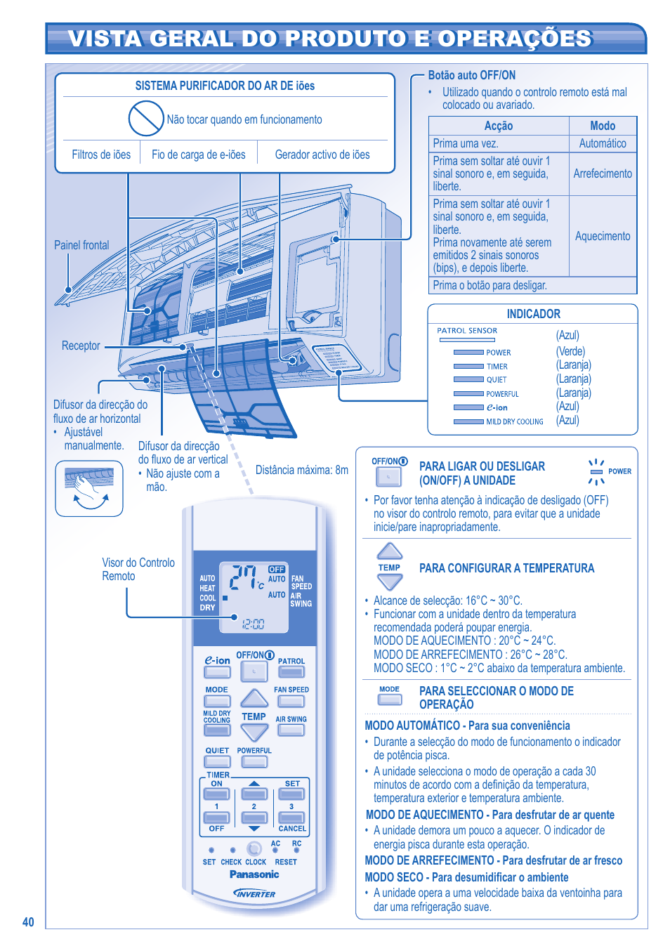 Vista geral do produto e operações | Panasonic CUE15JKE3 User Manual | Page 40 / 56