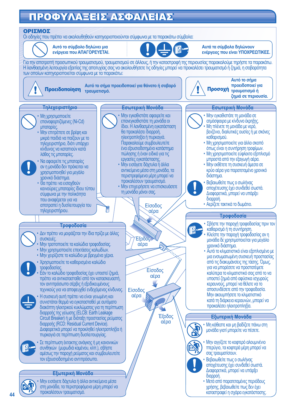 Προφυλαξεισ ασφαλειασ | Panasonic CUE15JKE3 User Manual | Page 44 / 56