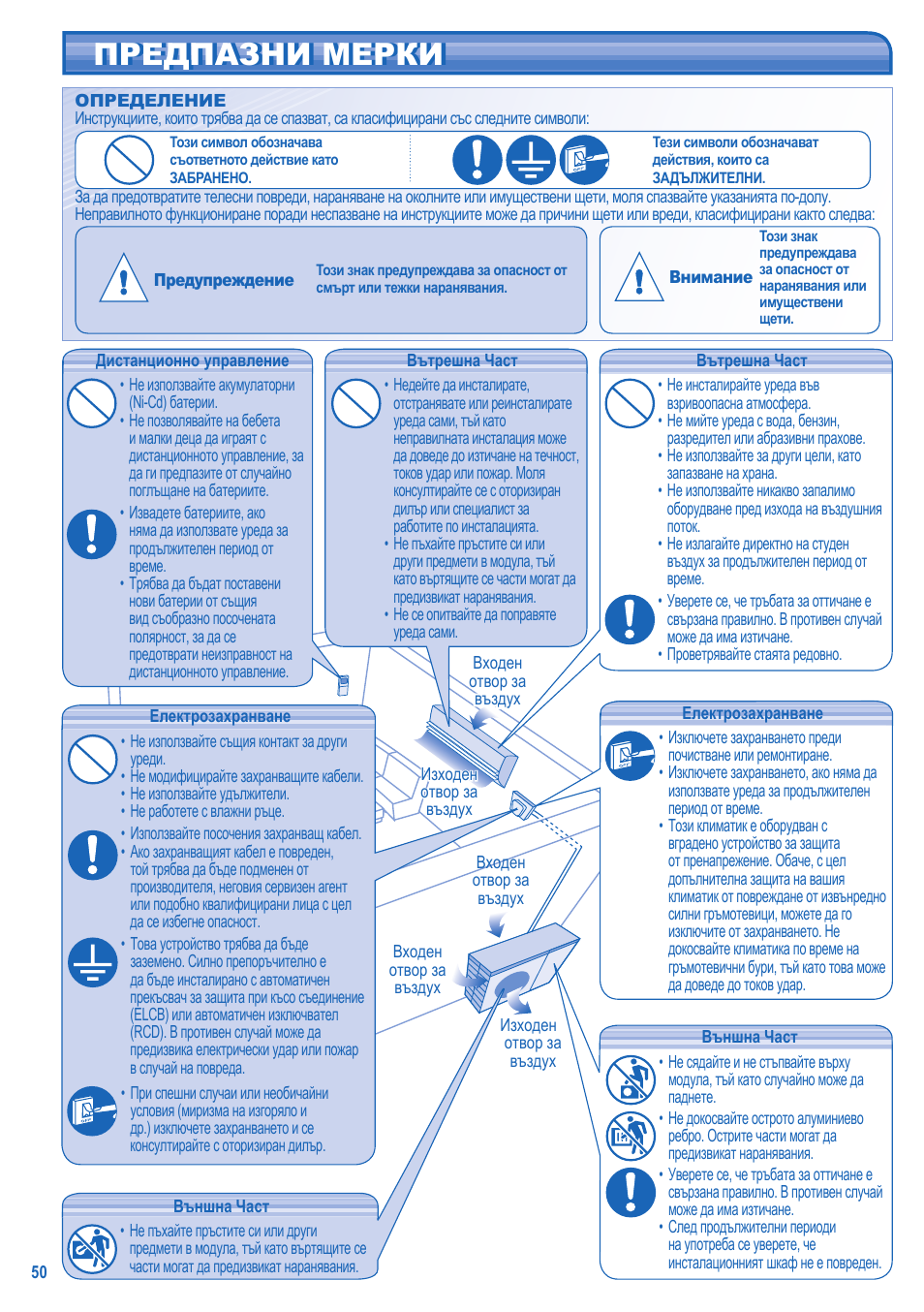 Предпазни мерки предпазни мерки | Panasonic CUE15JKE3 User Manual | Page 50 / 56