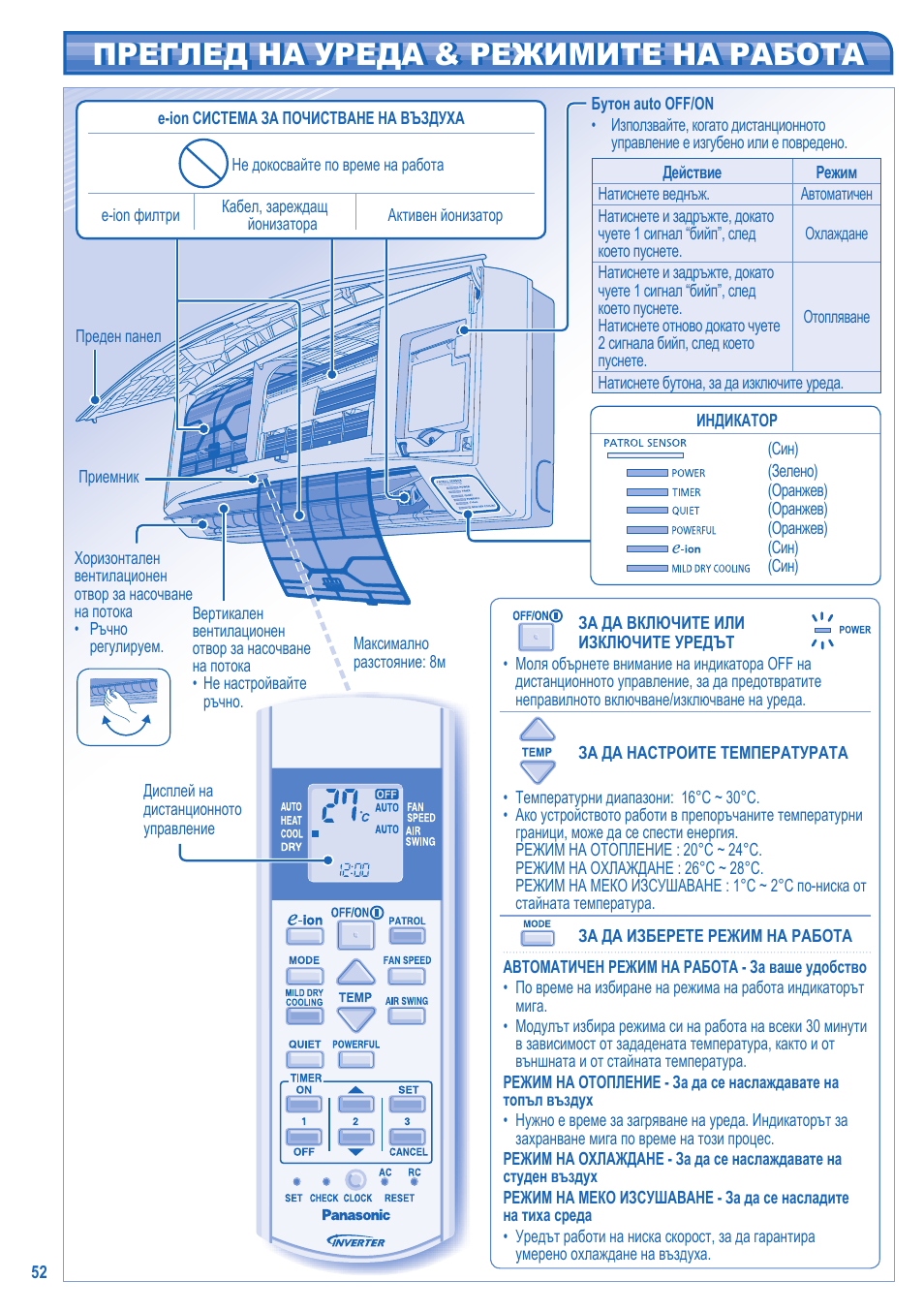 Преглед на уреда & режимите на работа | Panasonic CUE15JKE3 User Manual | Page 52 / 56