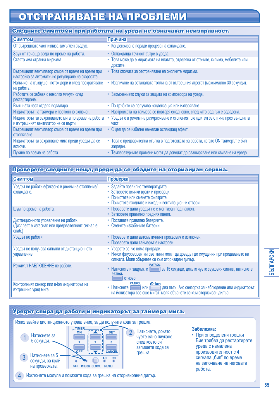 Отстраняване на проблеми | Panasonic CUE15JKE3 User Manual | Page 55 / 56