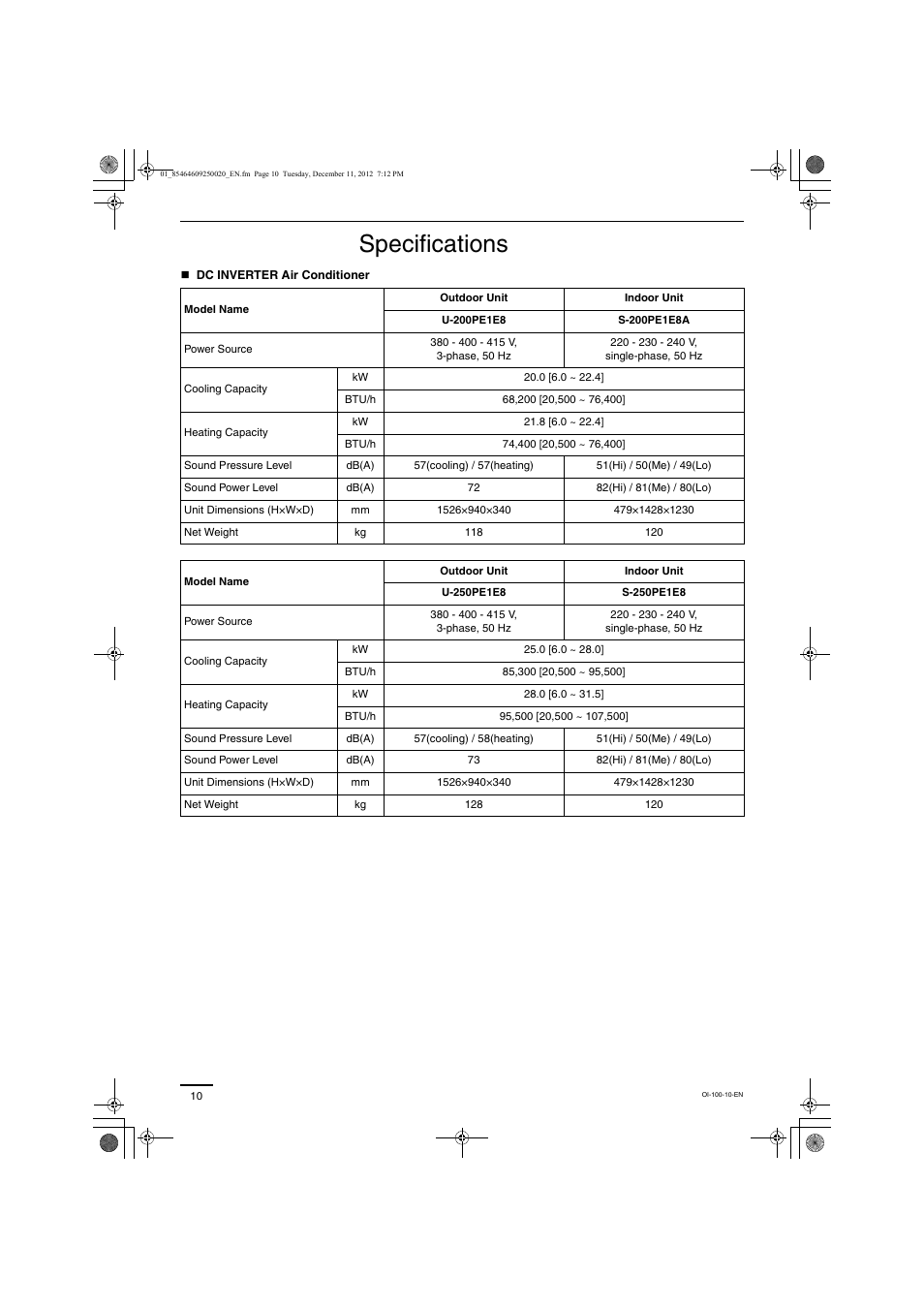 Specifications | Panasonic S200PE1E8A User Manual | Page 10 / 72