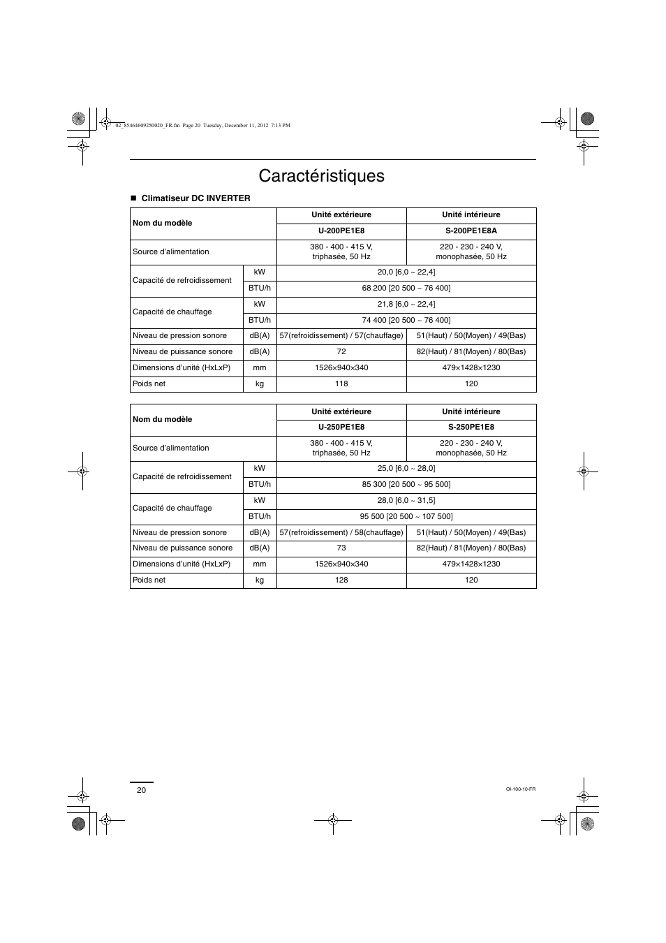 Caractéristiques | Panasonic S200PE1E8A User Manual | Page 20 / 72