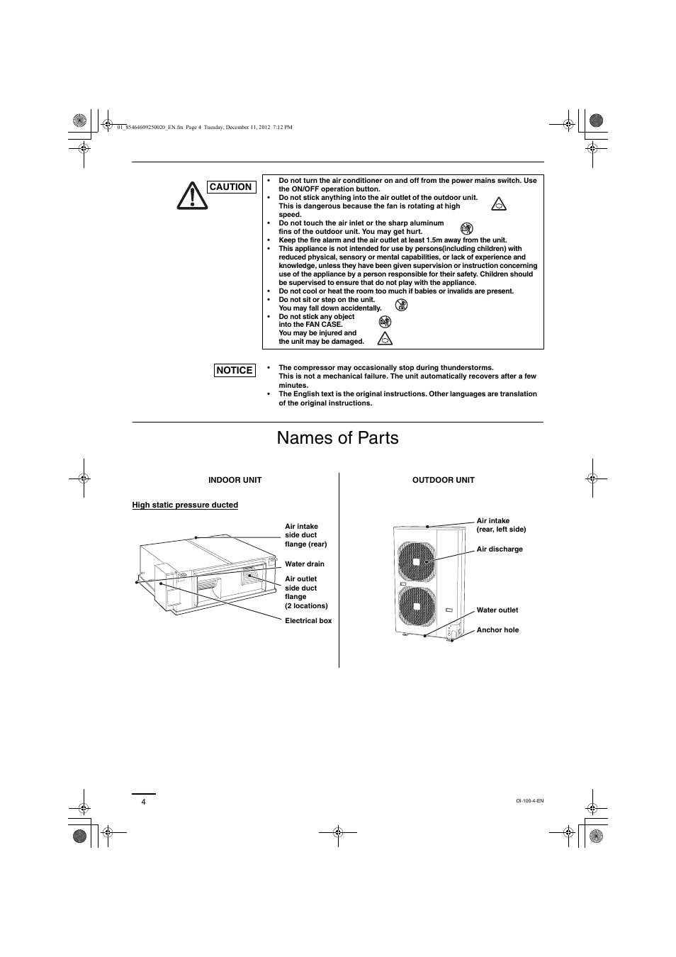 Names of parts | Panasonic S200PE1E8A User Manual | Page 4 / 72