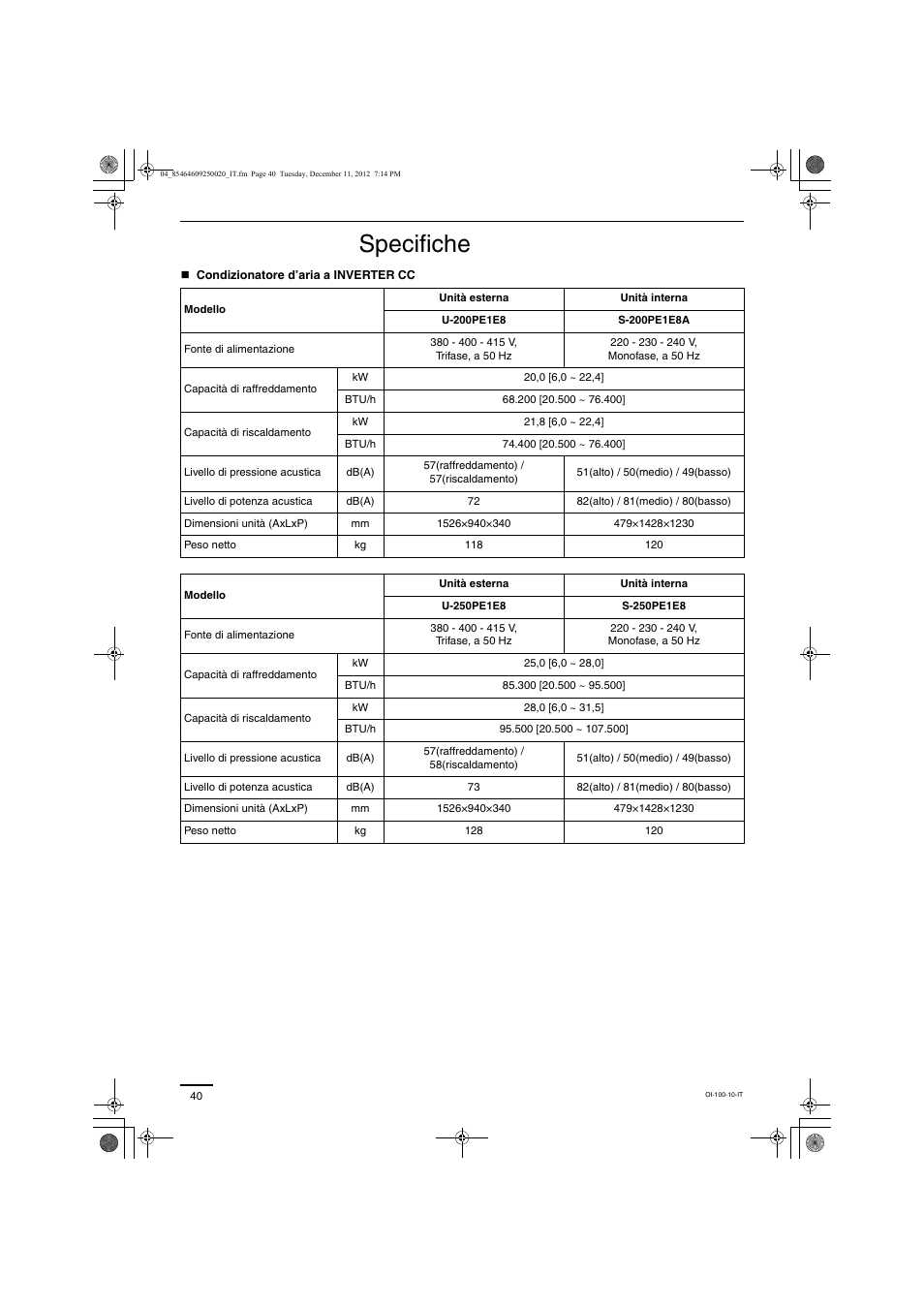 Specifiche | Panasonic S200PE1E8A User Manual | Page 40 / 72