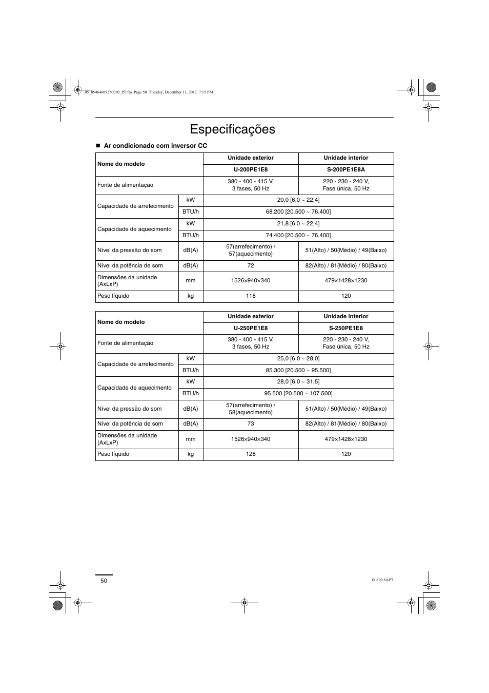 Especificações | Panasonic S200PE1E8A User Manual | Page 50 / 72