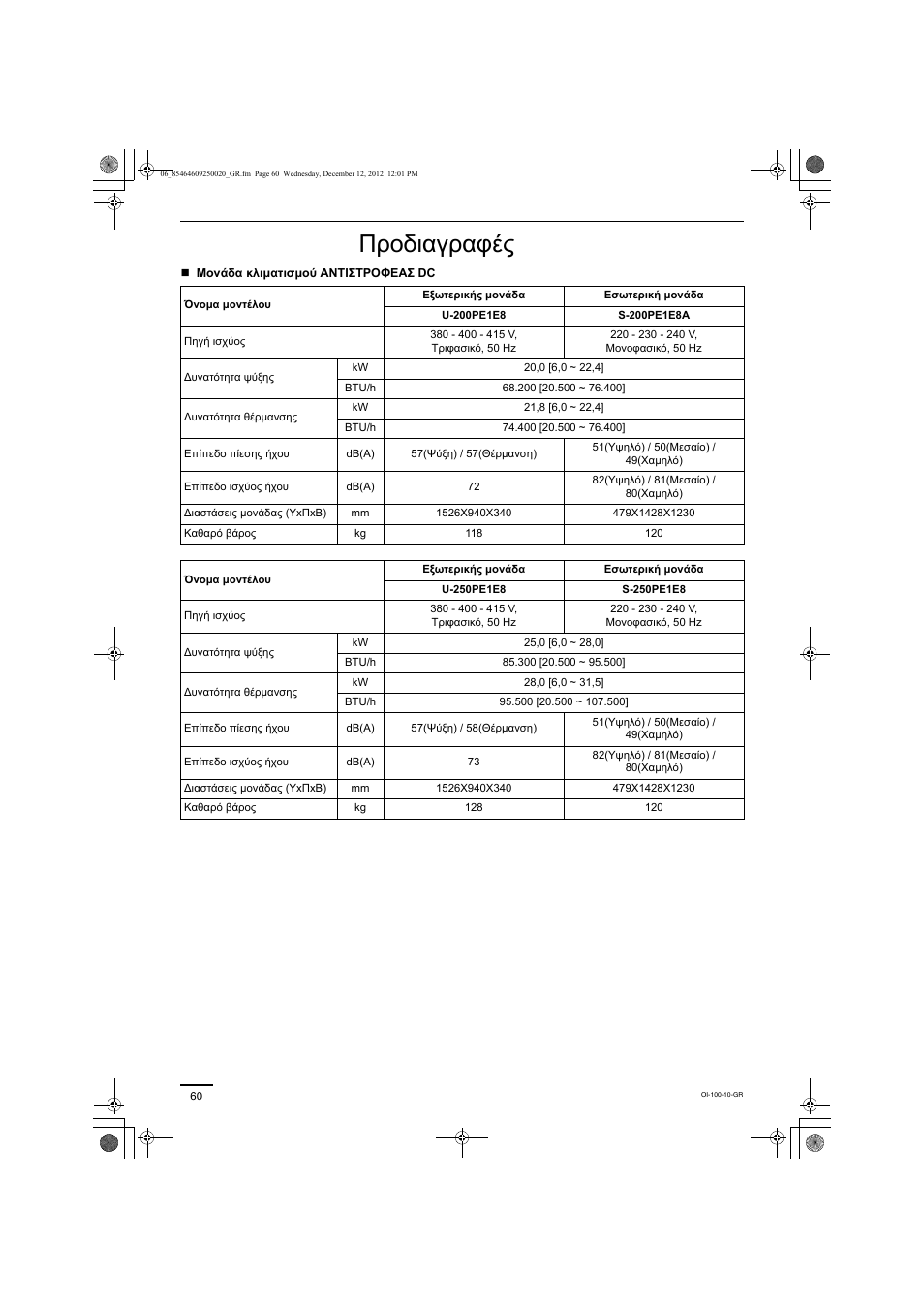 Προδιαγραφές | Panasonic S200PE1E8A User Manual | Page 60 / 72