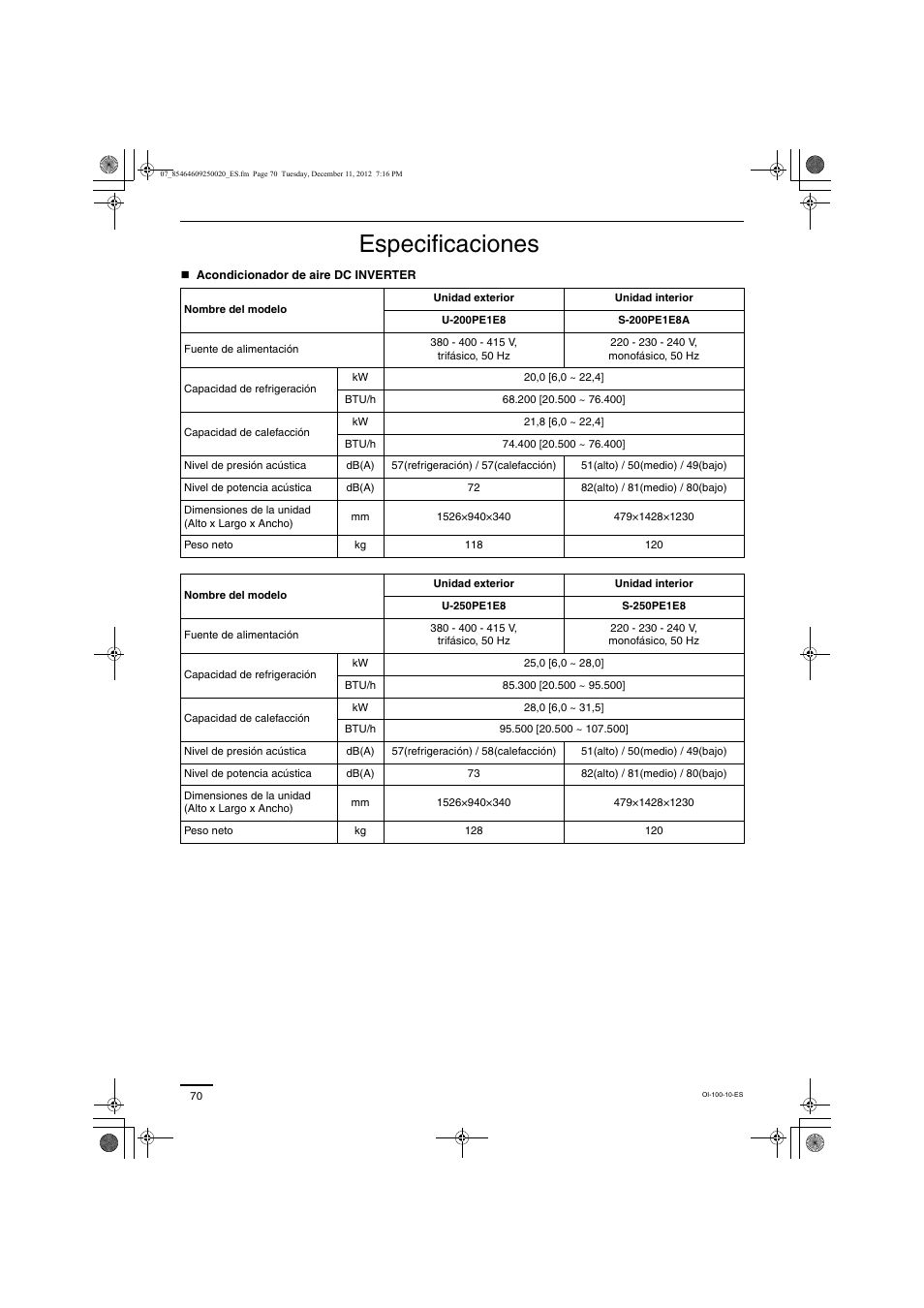 Especificaciones | Panasonic S200PE1E8A User Manual | Page 70 / 72