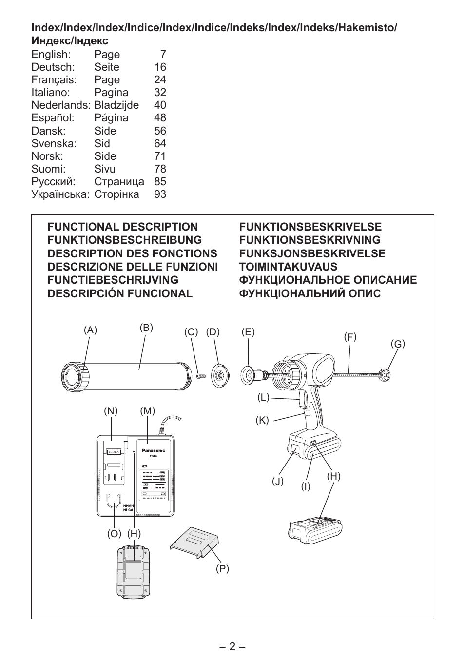 Panasonic EY3641 User Manual | Page 2 / 104