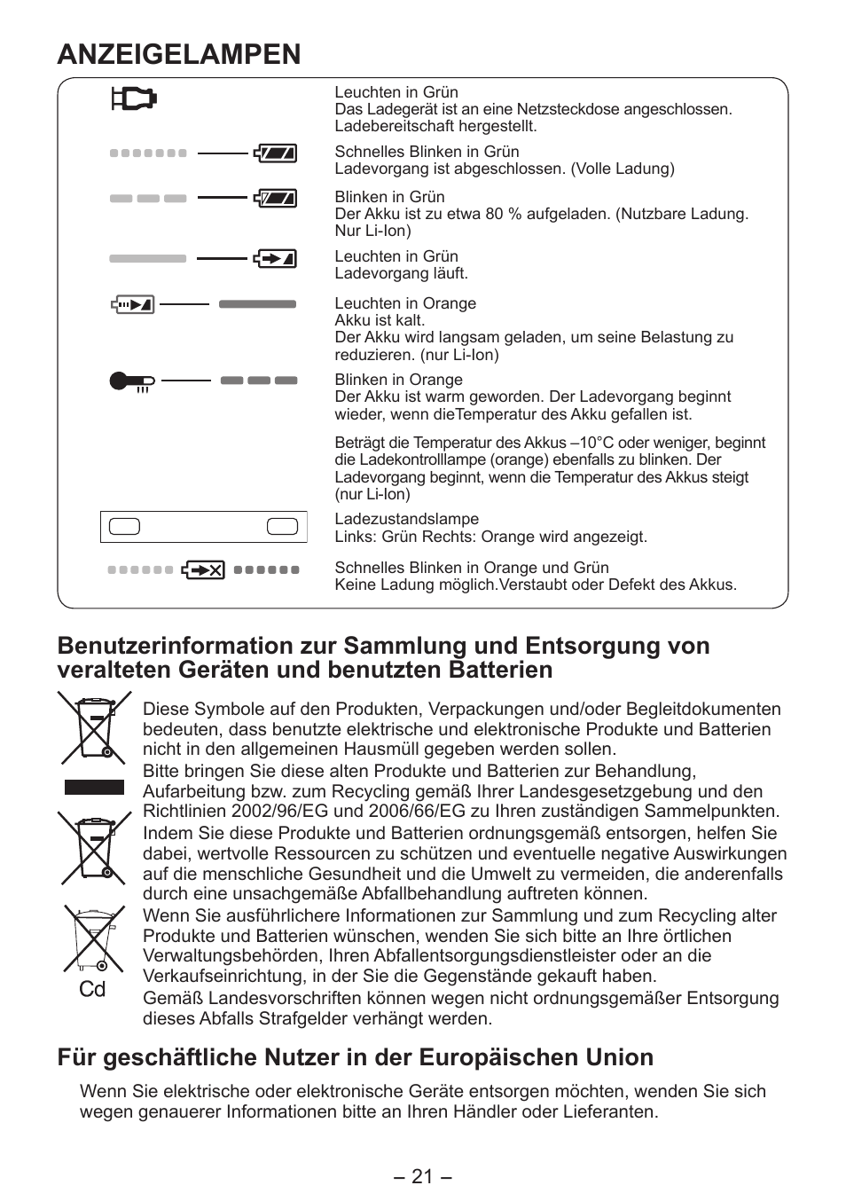 Anzeigelampen, Für geschäftliche nutzer in der europäischen union | Panasonic EY3641 User Manual | Page 21 / 104