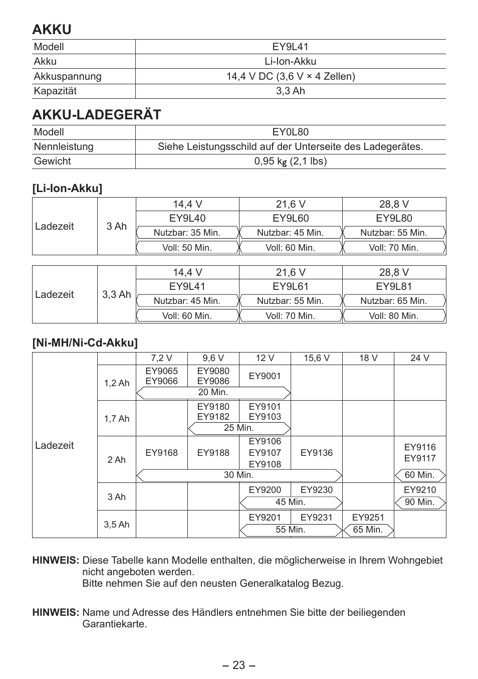 Akku, Akku-ladegerät | Panasonic EY3641 User Manual | Page 23 / 104
