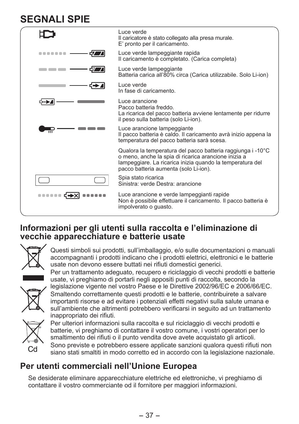 Segnali spie, Per utenti commerciali nell’unione europea | Panasonic EY3641 User Manual | Page 37 / 104