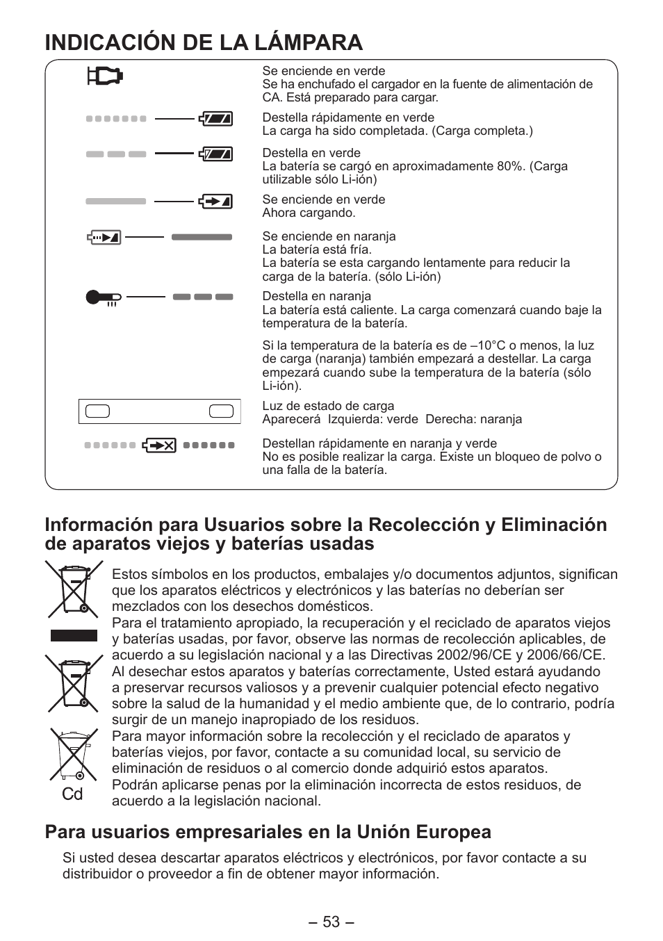 Indicación de la lámpara, Para usuarios empresariales en la unión europea | Panasonic EY3641 User Manual | Page 53 / 104