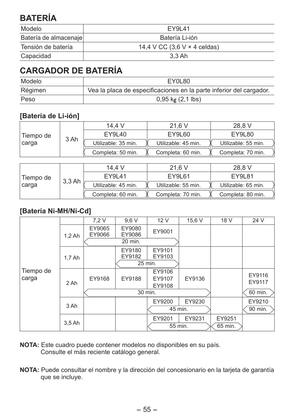 Batería, Cargador de batería | Panasonic EY3641 User Manual | Page 55 / 104