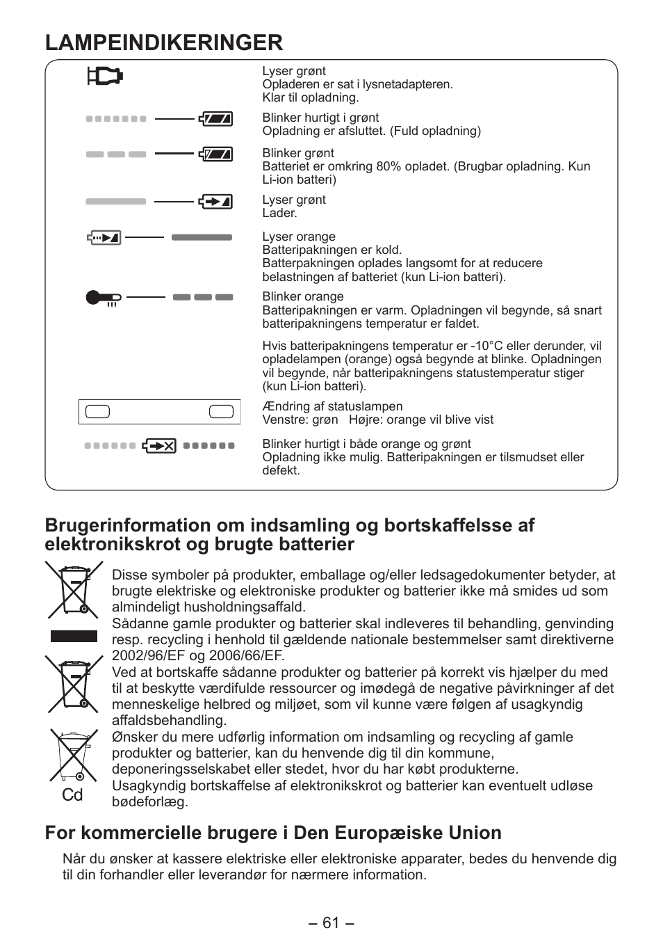 Lampeindikeringer, For kommercielle brugere i den europæiske union | Panasonic EY3641 User Manual | Page 61 / 104